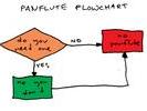 toothpaste panflute