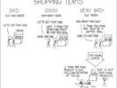xkcd-shopping teams